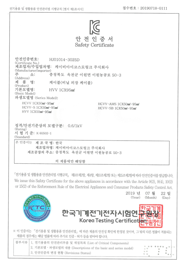 0.6/1kV HVV 1C*95㎟